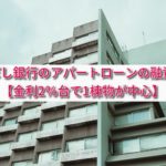 きらぼし銀行のアパートローンの融資基準【金利2％台で1棟物が中心】