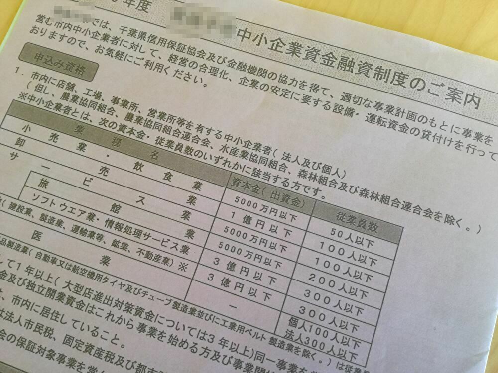 中小企業資金融資制度のパンフレット