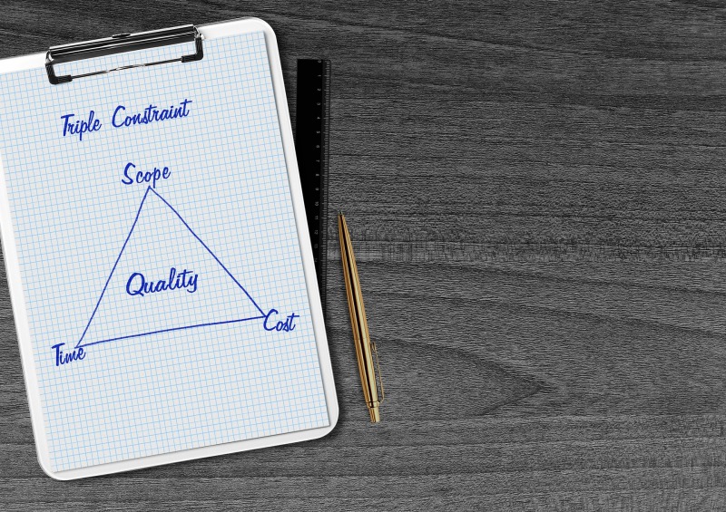 初期費用と収益性