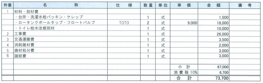 水漏れ修理の見積もり
