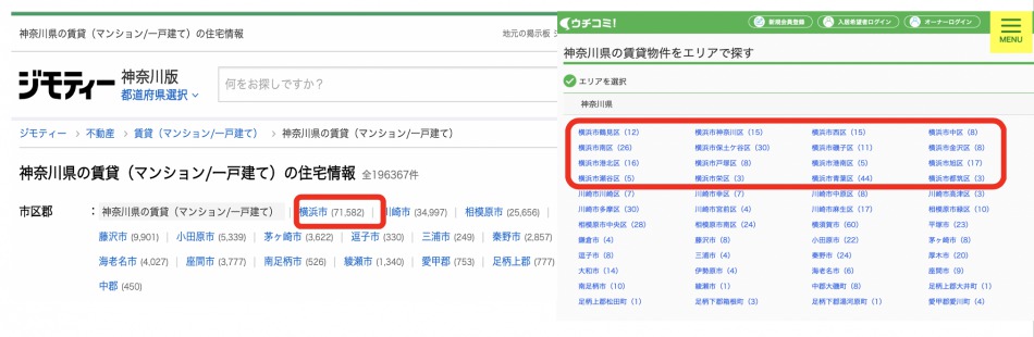 ジモティーとウチコミの掲載物件数の違い