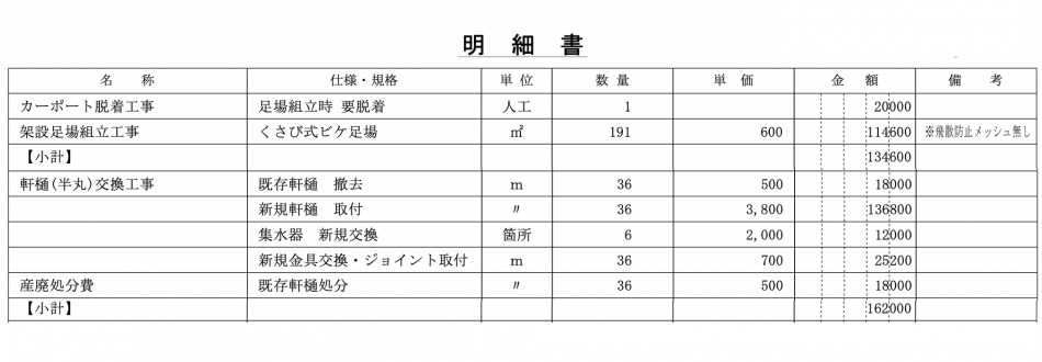 雨樋修理を徹底解説 足場 雨樋 集水器 金具の各費用相場について 雨樋修理を徹底解説 足場 雨樋 集水器 金具の各費用相場について