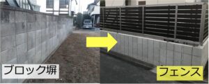 ブロック塀をフェンスに交換したい!費用の相場は?【DIY非推奨】