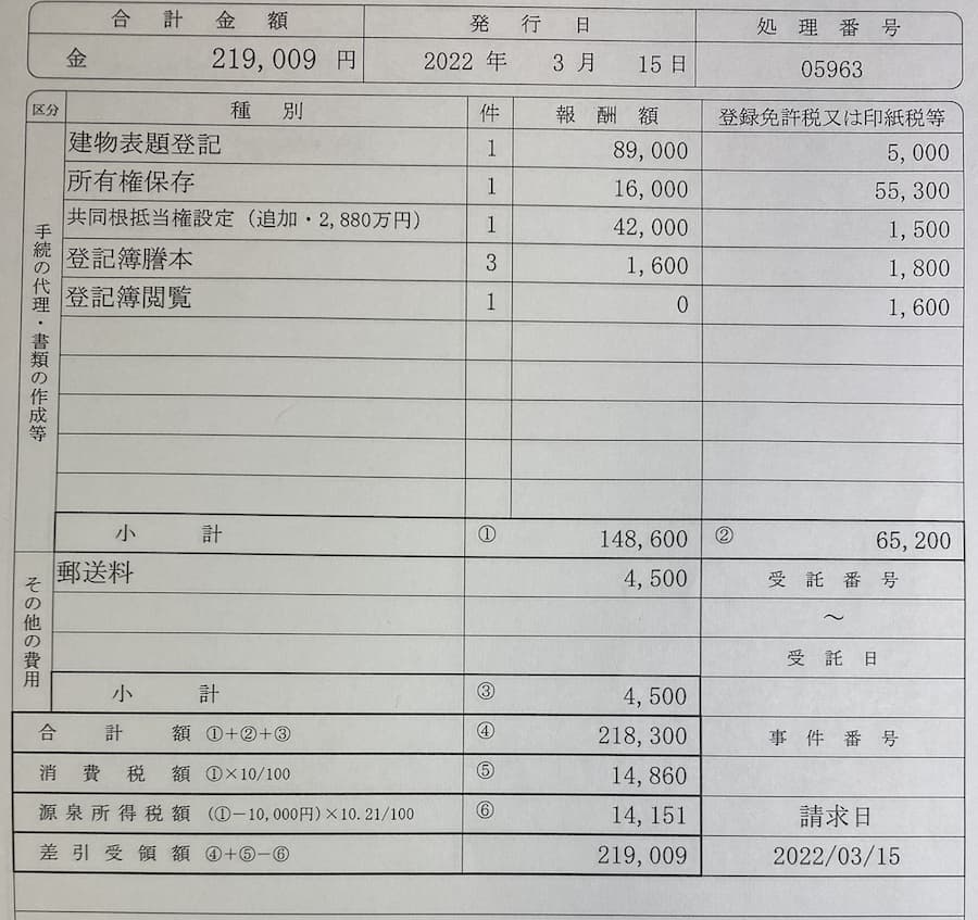 アパート竣工時の登記費用