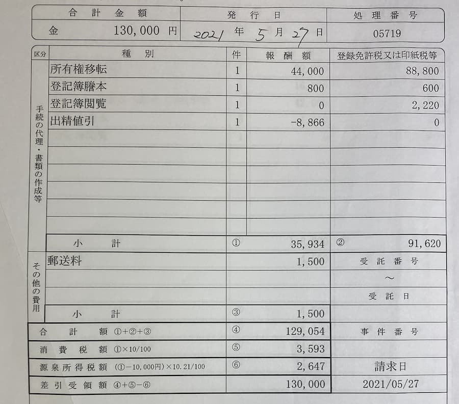 土地購入時の登記費用