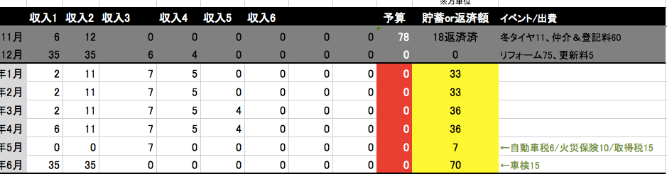 f:id:Pelican:20161007105929p:plain