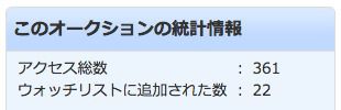 アクセス数