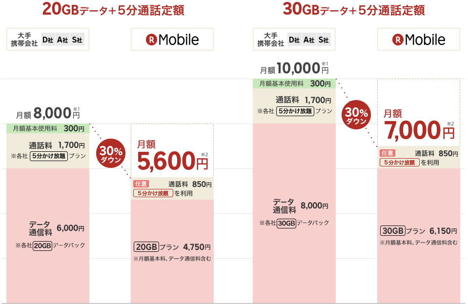 f:id:Pelican:20170106155705p:plain