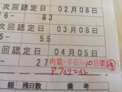 申告書