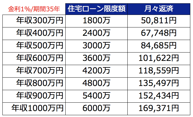 f:id:Pelican:20170425142720p:plain f:id:Pelican:20170425142720p:plain