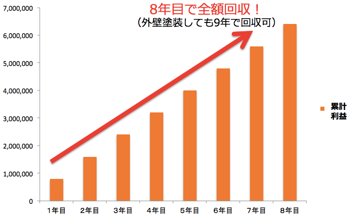 f:id:Pelican:20170705171846p:plain