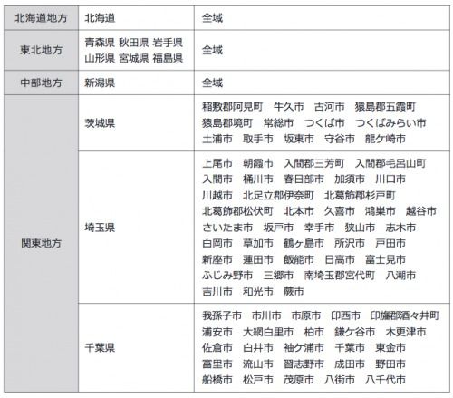 f:id:Pelican:20170706110856j:plain