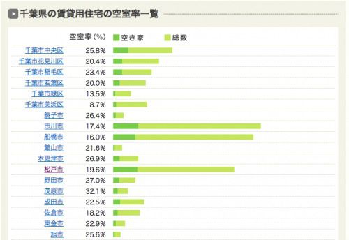 f:id:Pelican:20171120165535j:plain