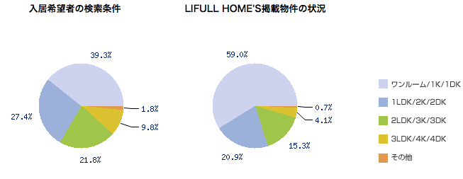 f:id:Pelican:20171125204941p:plain