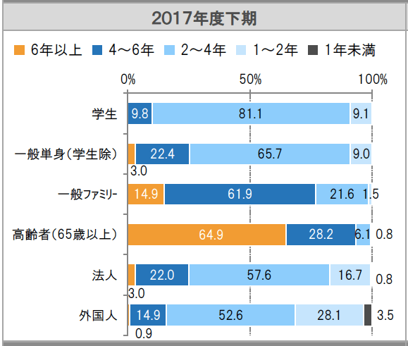 f:id:Pelican:20180826163305p:plain