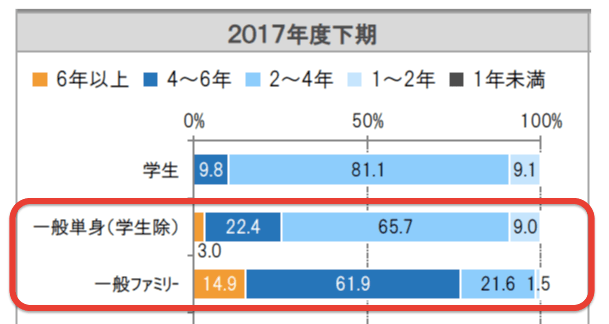 f:id:Pelican:20180826163609p:plain f:id:Pelican:20180826163609p:plain