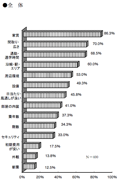 f:id:Pelican:20180831145923p:plain