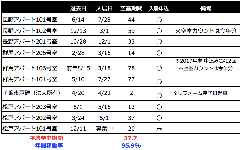 f:id:Pelican:20190102151211p:plain