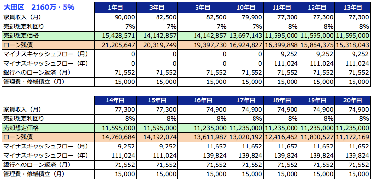 f:id:Pelican:20190109125440p:plain