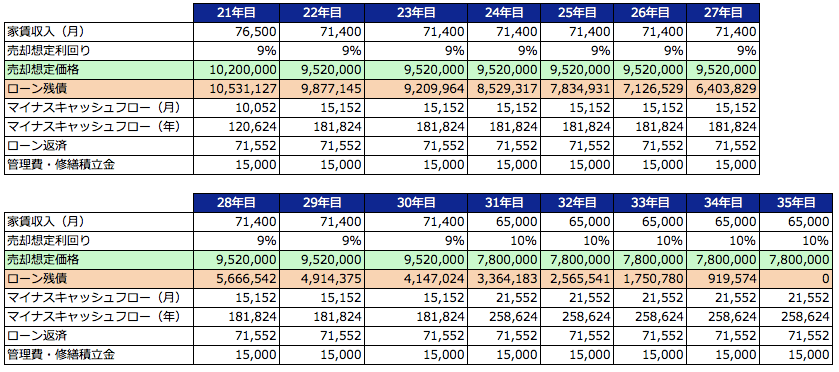 f:id:Pelican:20190109130403p:plain