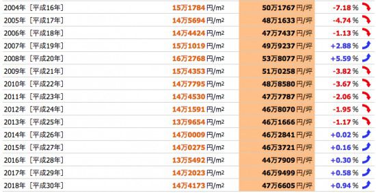 f:id:Pelican:20190112190439j:plain