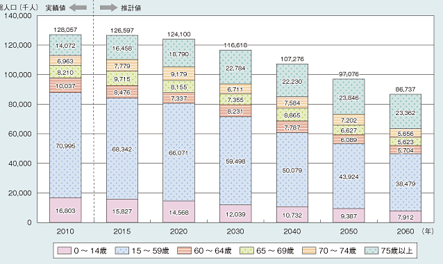 f:id:Pelican:20190112191154p:plain